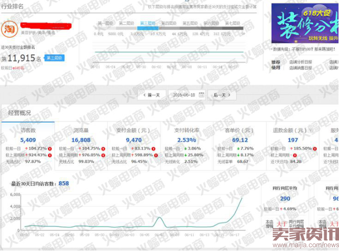 社交电商（蝙蝠）有水印1596.png