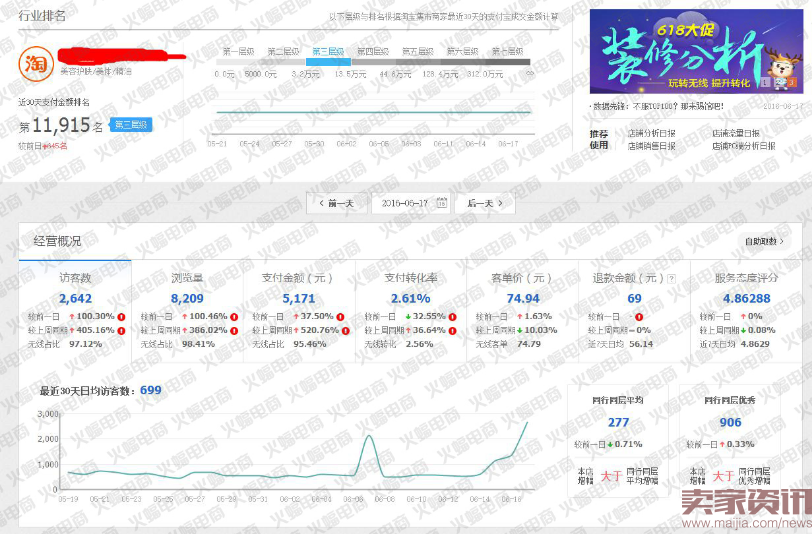 社交电商（蝙蝠）有水印9691.png