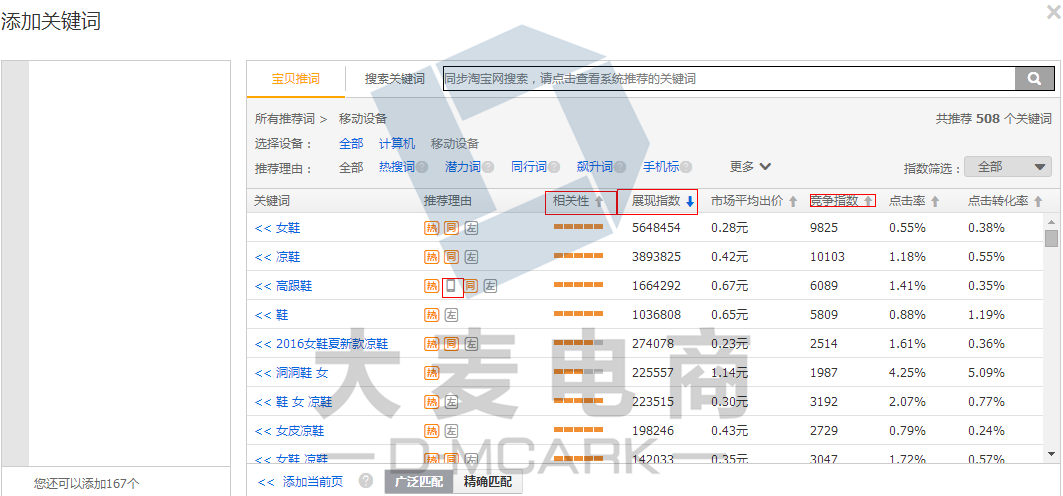 直通车测款