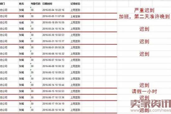 关于张嫣的个人5-6月份考勤记录可以参考下表，表中为神奇百货门禁指纹打卡系统的导出记录