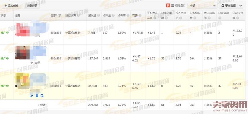 办公家具店铺如何提高点击和转化？