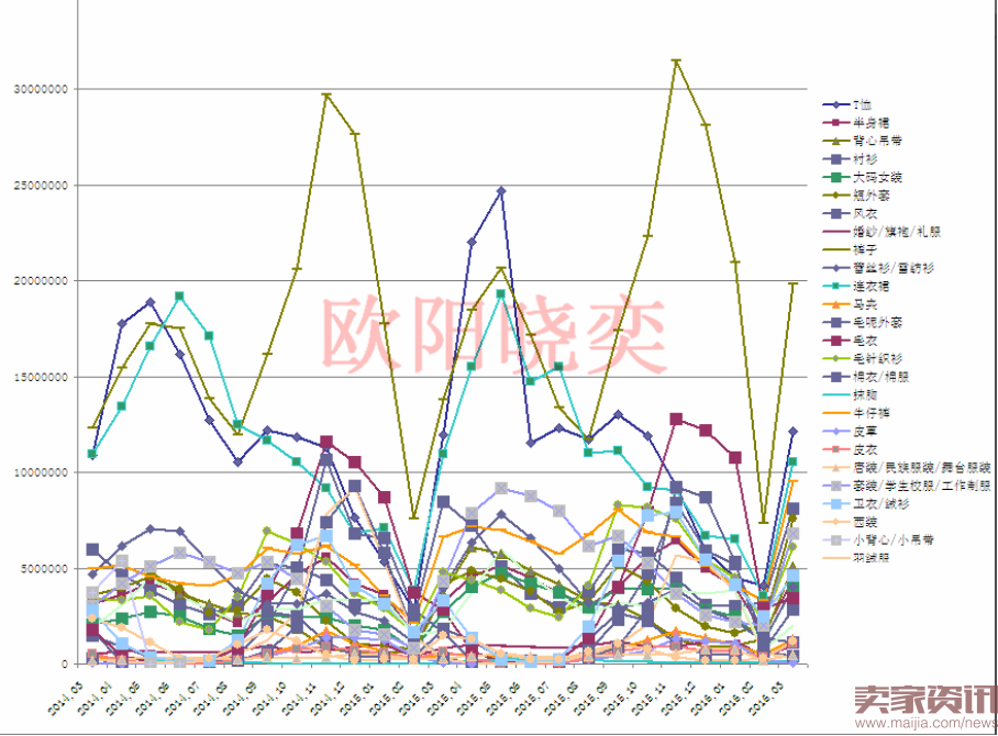 爆款 低价引流321.png