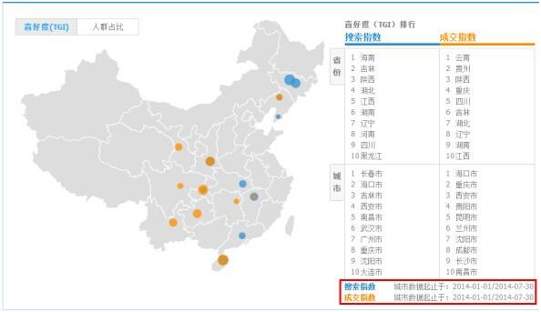 如何挑选钻展资源位