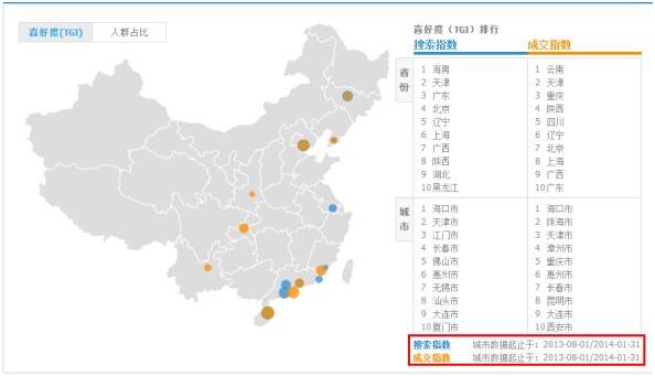 淘宝卖家挑选钻展资源位的方法