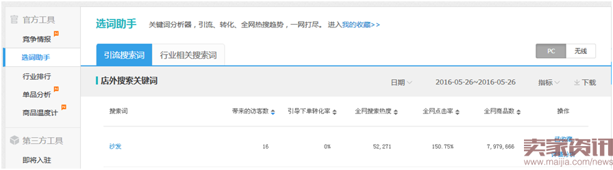 直通车选词技巧