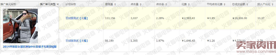 2016下半年秋季新品如何快速抢占流量高地?