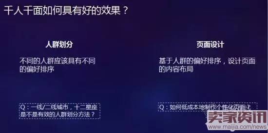 千人千面怎么用？小二给你官方攻略