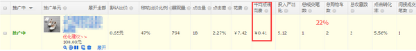 直通车付费流量权重怎么提高？