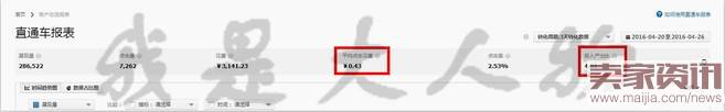 直通车做精准引流时，应该注意些什么