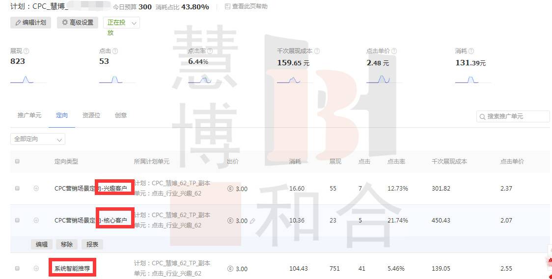 灯具类目钻展推广技巧