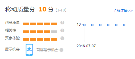 无线直通车玩法解密