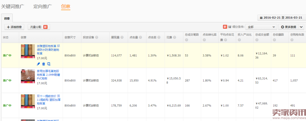 直通车细节决定你是否可以逆袭