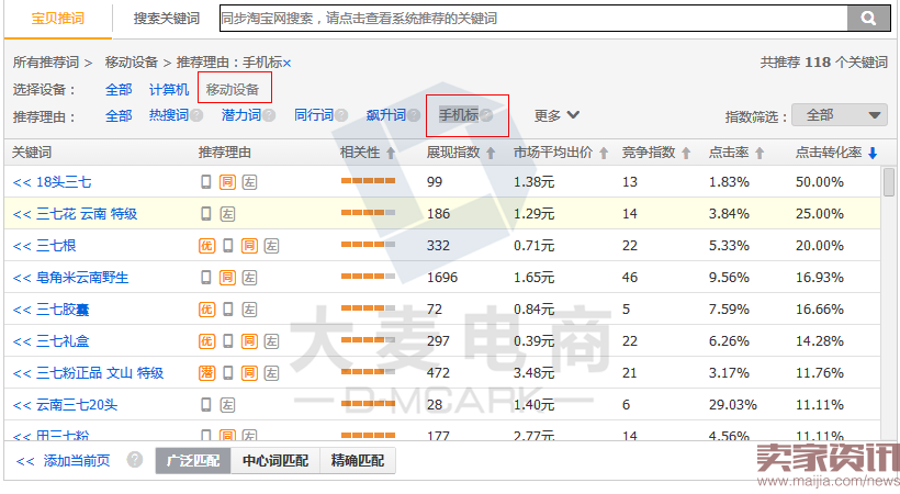 如何让无线直通车带你的店铺流量飞涨