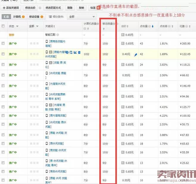 关于直通车一夜上10分的几点心得