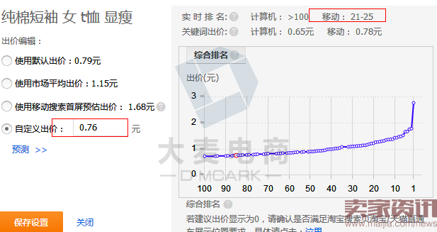 换季直通车开的好就能选到好款式！