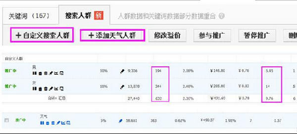 直通车挖掘优质流量的技巧