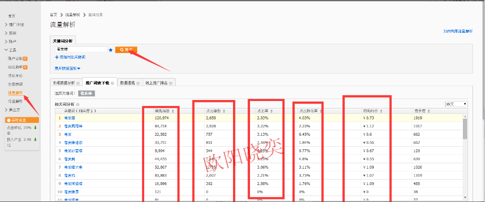 从核心入手优化无线端,吸取更多自然搜索流量