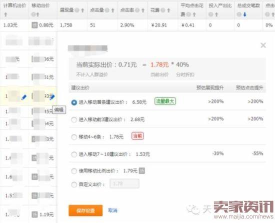 淘宝新手卖家如何应对直通车的变化？