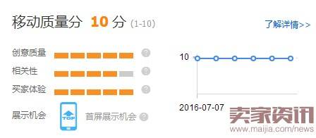 2016无线直通车玩法攻略