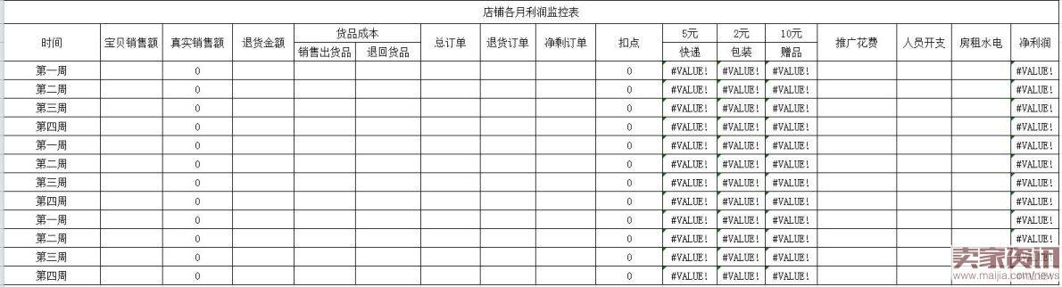 想要做好店铺爆款的必知技巧！