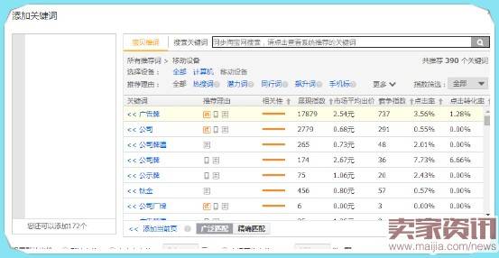 直通车关键词挖掘全攻略