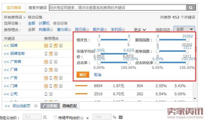 直通车关键词挖掘全攻略