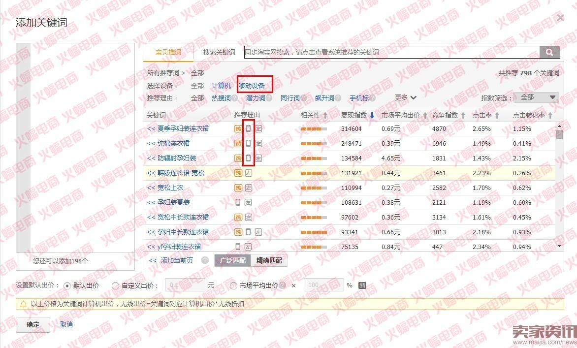 为什么你的直通车带不动搜索流量？