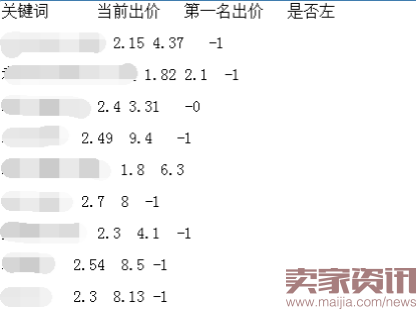 直通车抢“左”是个技术活