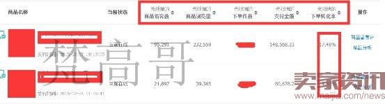 中小卖家开无线端直通车的实操技巧