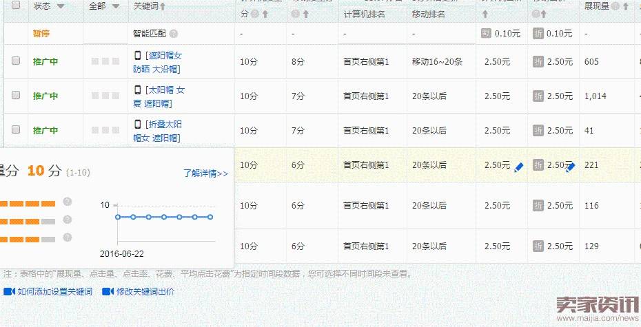 移动端快速养分技巧