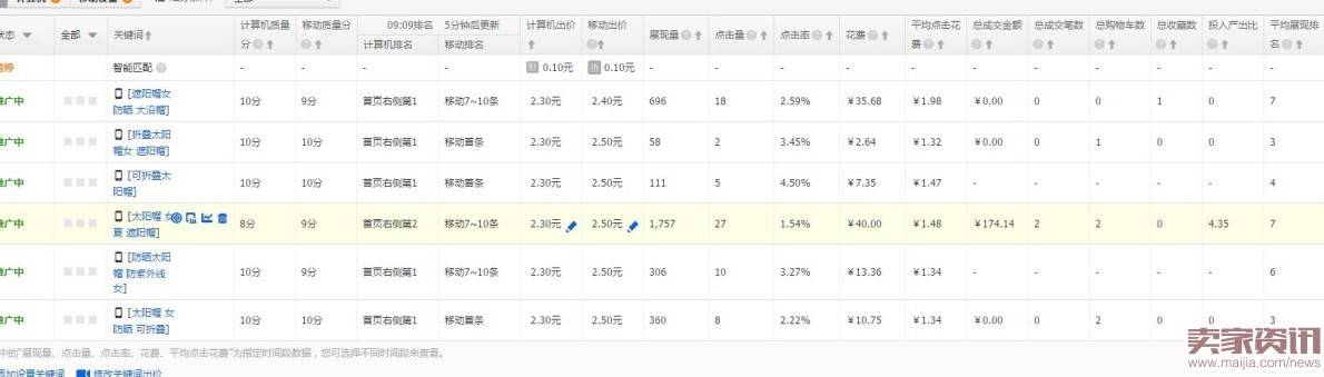 移动端快速养分技巧