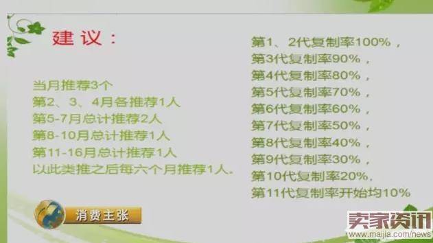 购物被骗160万,微商之乱如何破解?