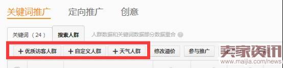 如何通过搜索人群优化点击率？