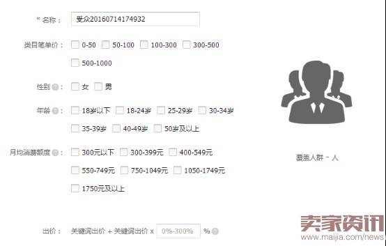如何通过搜索人群优化点击率？