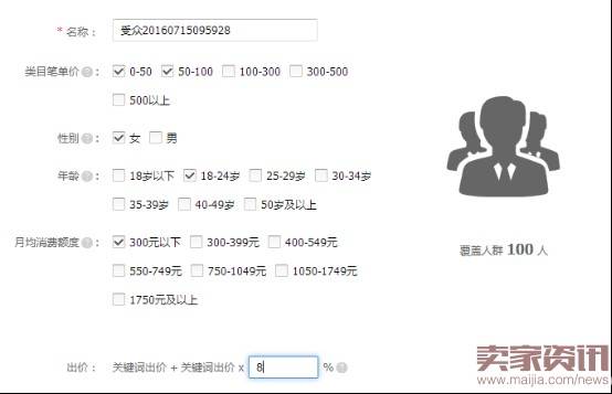 如何通过搜索人群优化点击率？