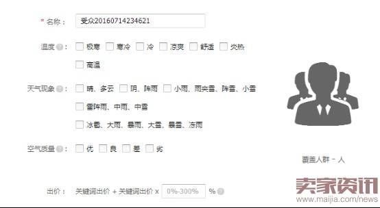 如何通过搜索人群优化点击率？