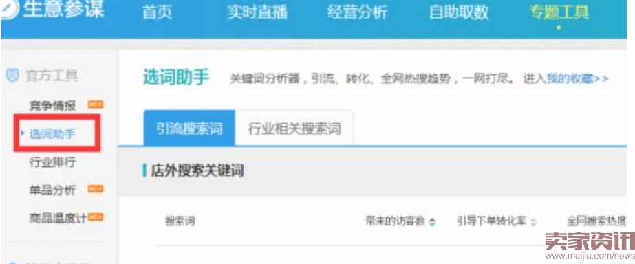 没有保留!用洪荒之力来打造爆款