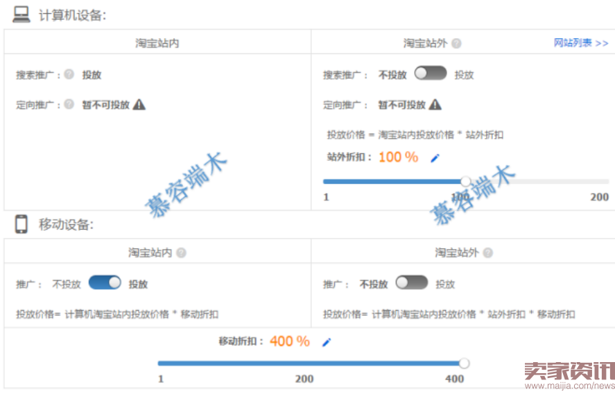 没有保留!用洪荒之力来打造爆款