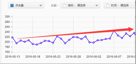 做好店铺规划，备战中秋节