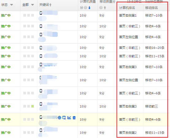 儿童书架30天直通车实操分享