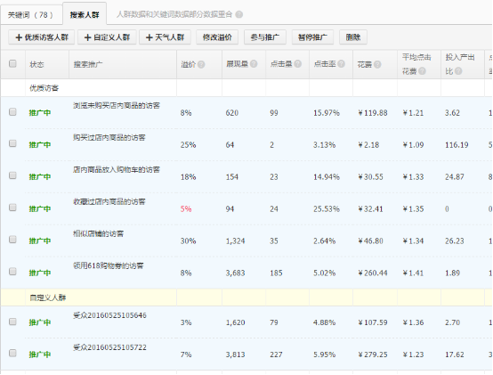 儿童书架30天直通车实操分享