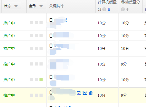 儿童书架30天直通车实操分享