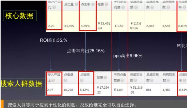 卖家学院线下第16期精彩回顾