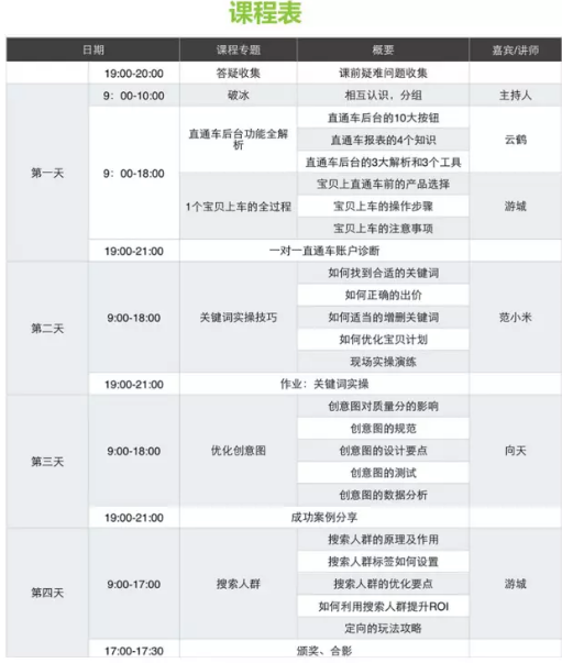 卖家学院线下第16期精彩回顾