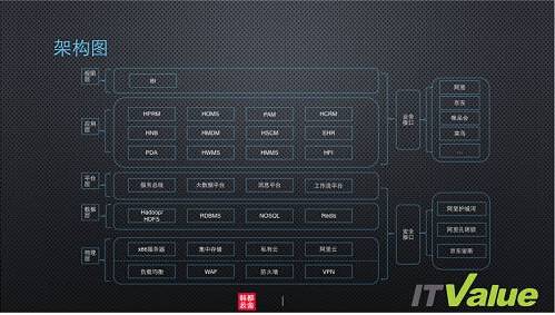 当季服装97％售罄,韩都衣舍有这些秘笈