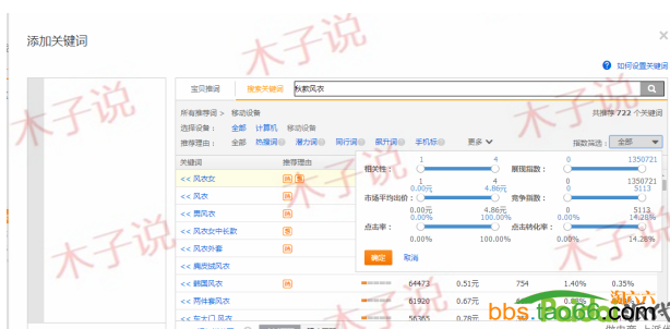 直通车关键词优化分享