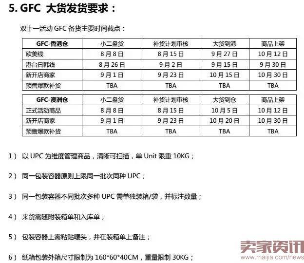 天猫国际双11重心将在海外直营店