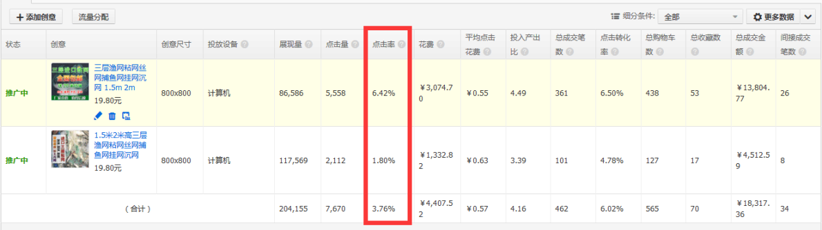 巧用无线直通车，让转化嗨起来