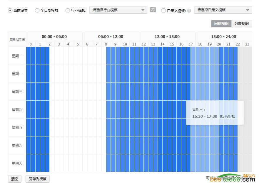 利用直通车推广进行精准时间投放技巧