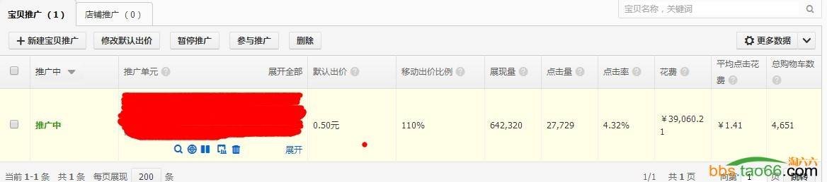 利用直通车推广进行精准时间投放技巧